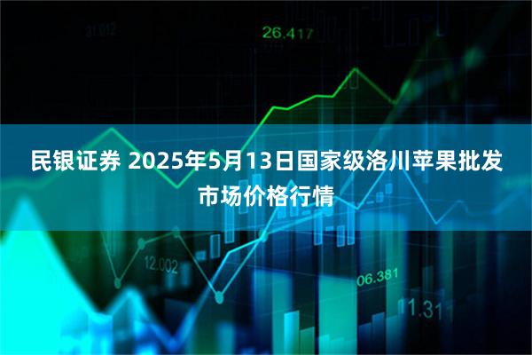 民银证券 2025年5月13日国家级洛川苹果批发市场价格行情